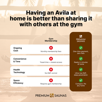 Retails- Dynamic "Avila" 1-2-person Low EMF FAR Infrared Sauna DYN-6103-01