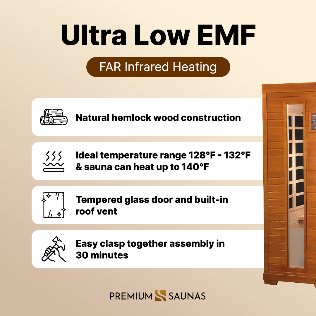 Retails- Dynamic Heming Elite 2-person Corner Ultra Low EMF FAR Infrared Sauna - DYN-6225-02 Elite