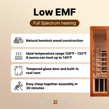 Retails- Dynamic "Santiago" 2-person Full Spectrum Near Zero EMF FAR Infrared Sauna DYN-6209-03 FS