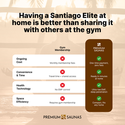 Retails- Dynamic Santiago Elite 2-person Ultra Low EMF FAR Infrared Sauna - DYN-6209-02 Elite