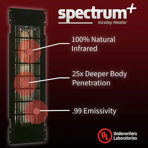 Retails- Finnmark FD-2 Full Spectrum 2-Person Infrared Sauna